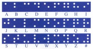 Image of Braille Alphabet